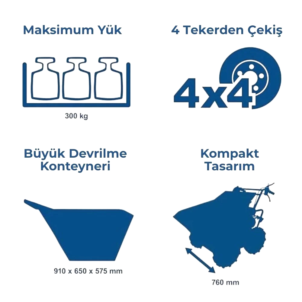 scheppach dp3000 özellikleri
