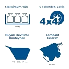 Scheppach Mini Dumper DP3000 4x4