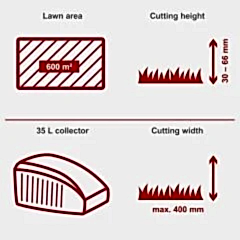 Scheppach MP132-40 Çim Biçme Makinesi