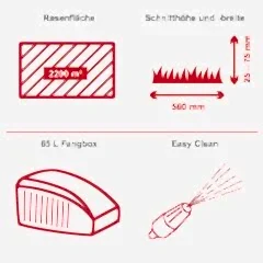 Scheppach MS225-56 Çim Biçme Makinesi