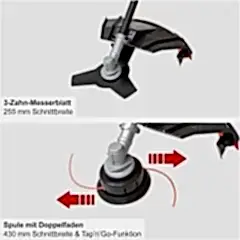 Scheppach PBC520 Motorlu Tırpan